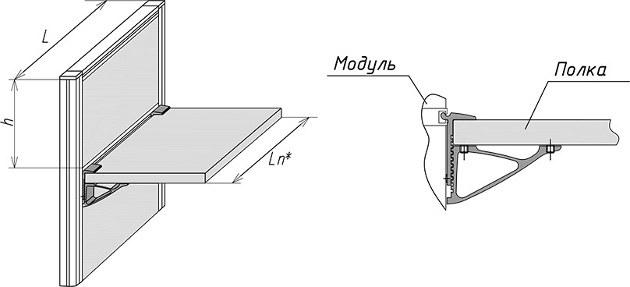 Полка навесная для перегородок UALCOM-UNO